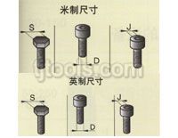 移動(dòng)袋式除塵器技術(shù)參數(shù)
